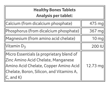 Healthy Bones Ingredients and Dosage